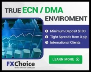 Ecn forex brokers accepting us clients