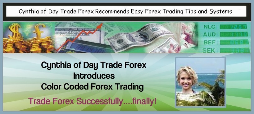 My Trading Story Day Trade For!   ex Success Strategies - 