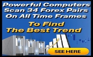 Forex how to determine trend pdf