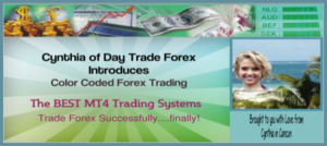 Color Coded Forex Trading Trend Trading Pullbacks